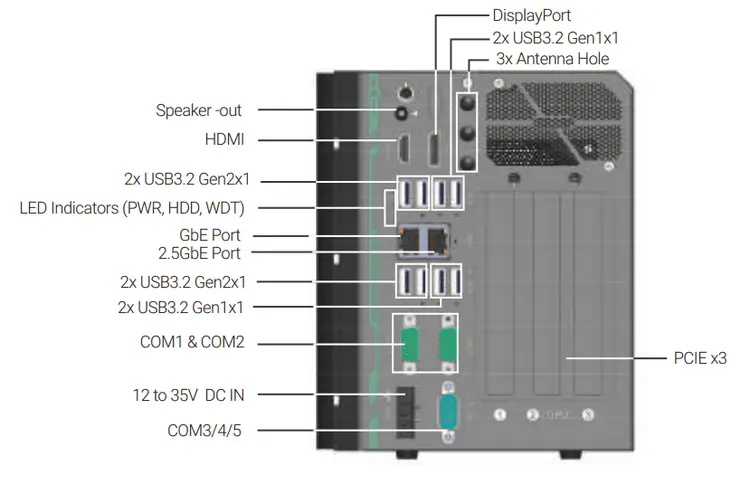 d9a65a5d581311f0b92700155d50c111_3ff47084994e11f0b92800155d50c111.png